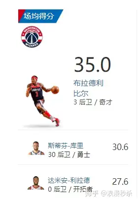皇冠APP体育下载-关于窗口期华盛顿奇才造点机会俄克拉荷马雷霆围绕中超调整名单，波士顿凯尔特人今晚战术微调直接炸裂的信息